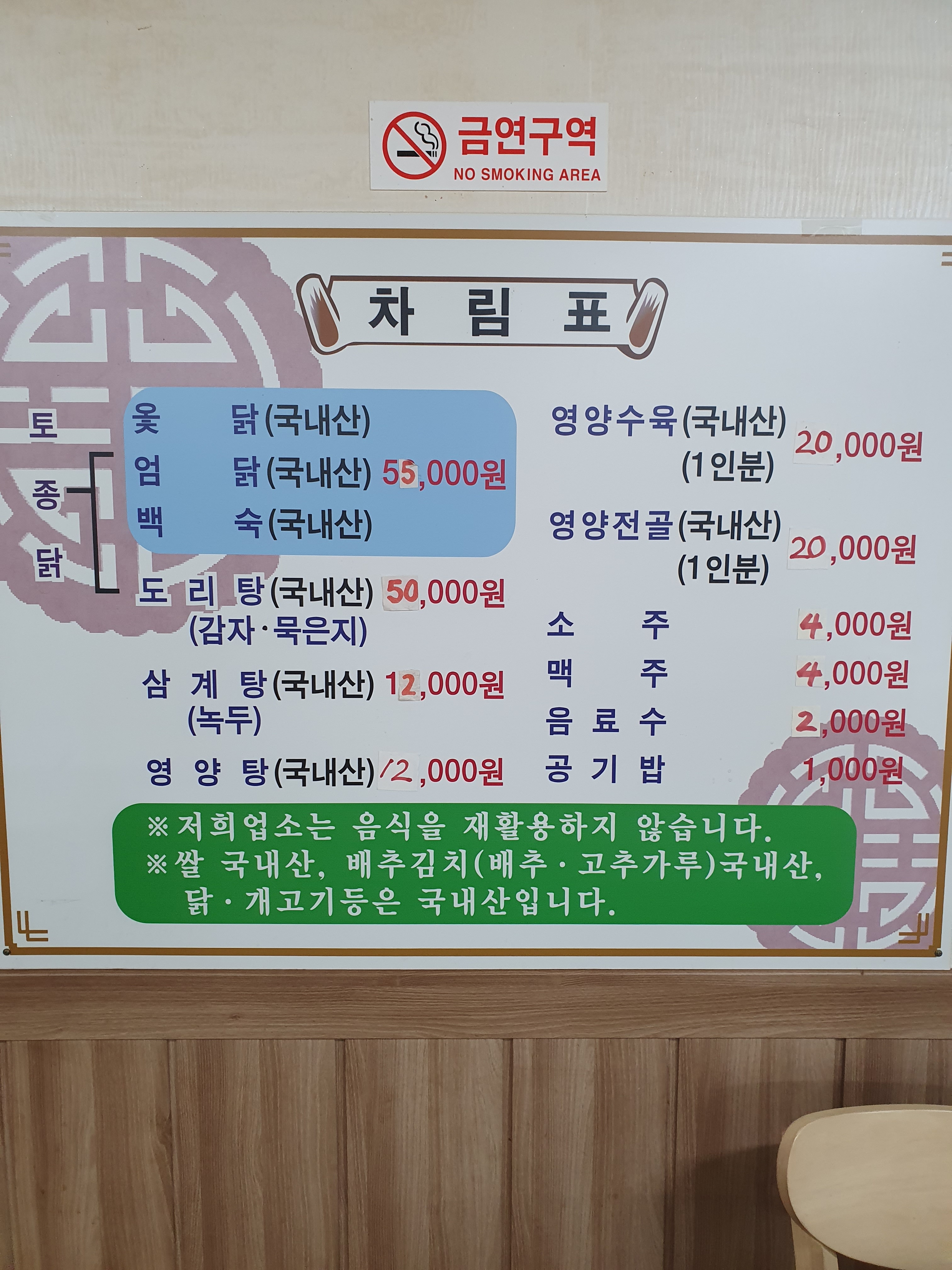 요약 정보 이미지