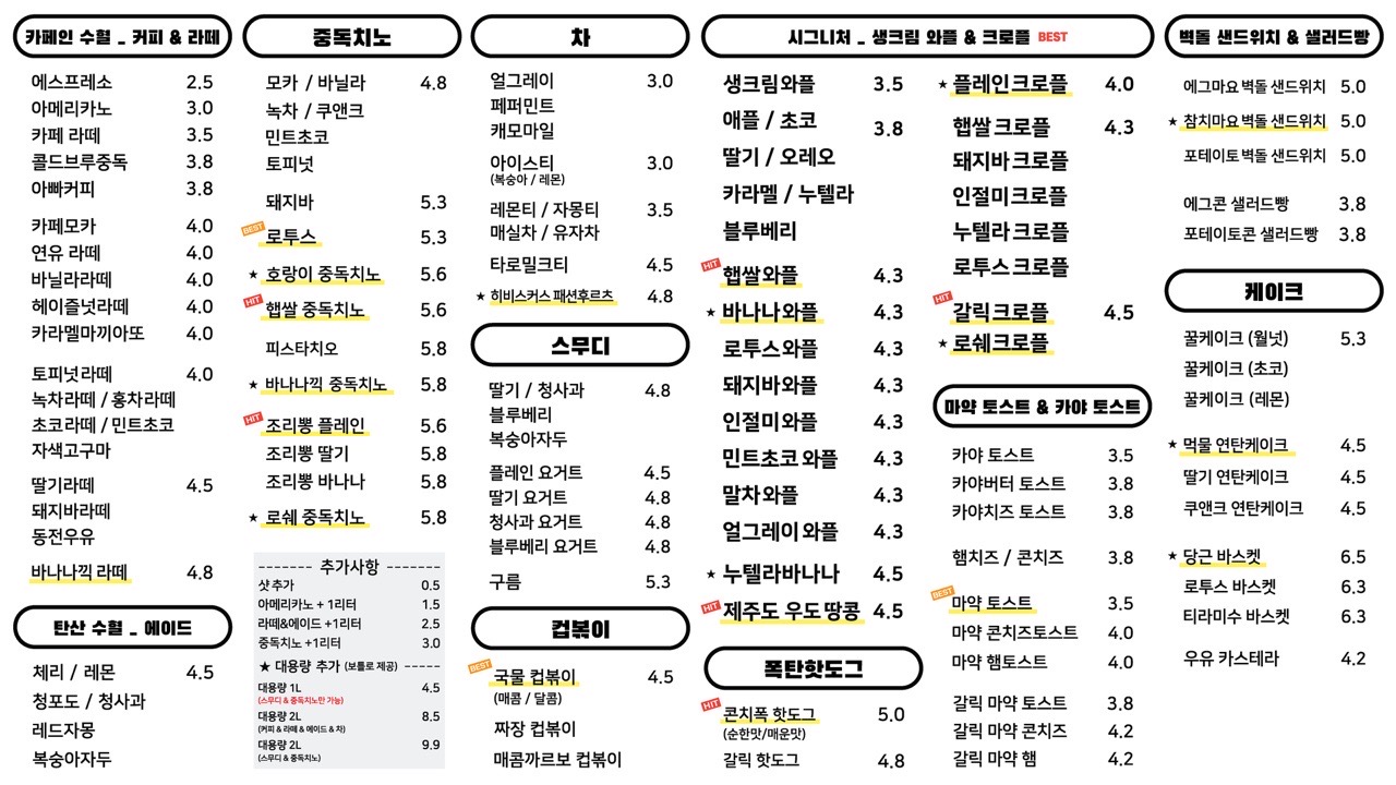 카페인중독 의정부점