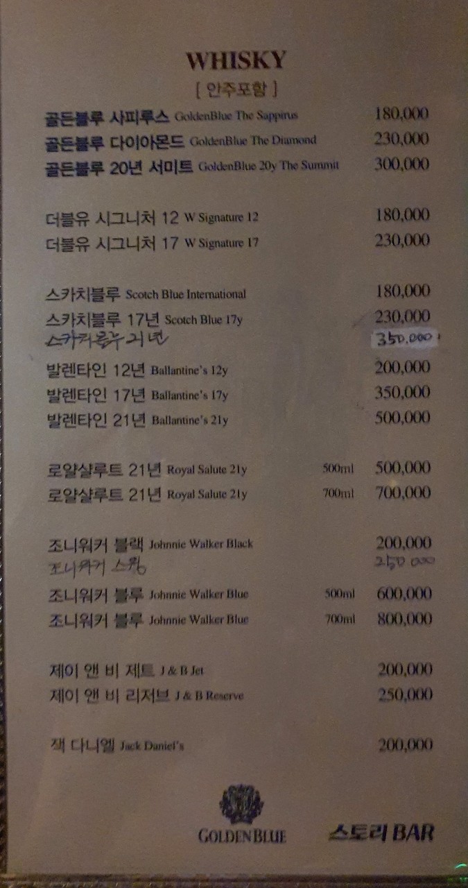 스토리바