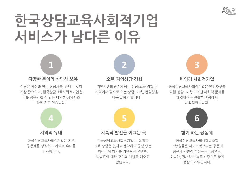 한국상담교육사회적협동조합