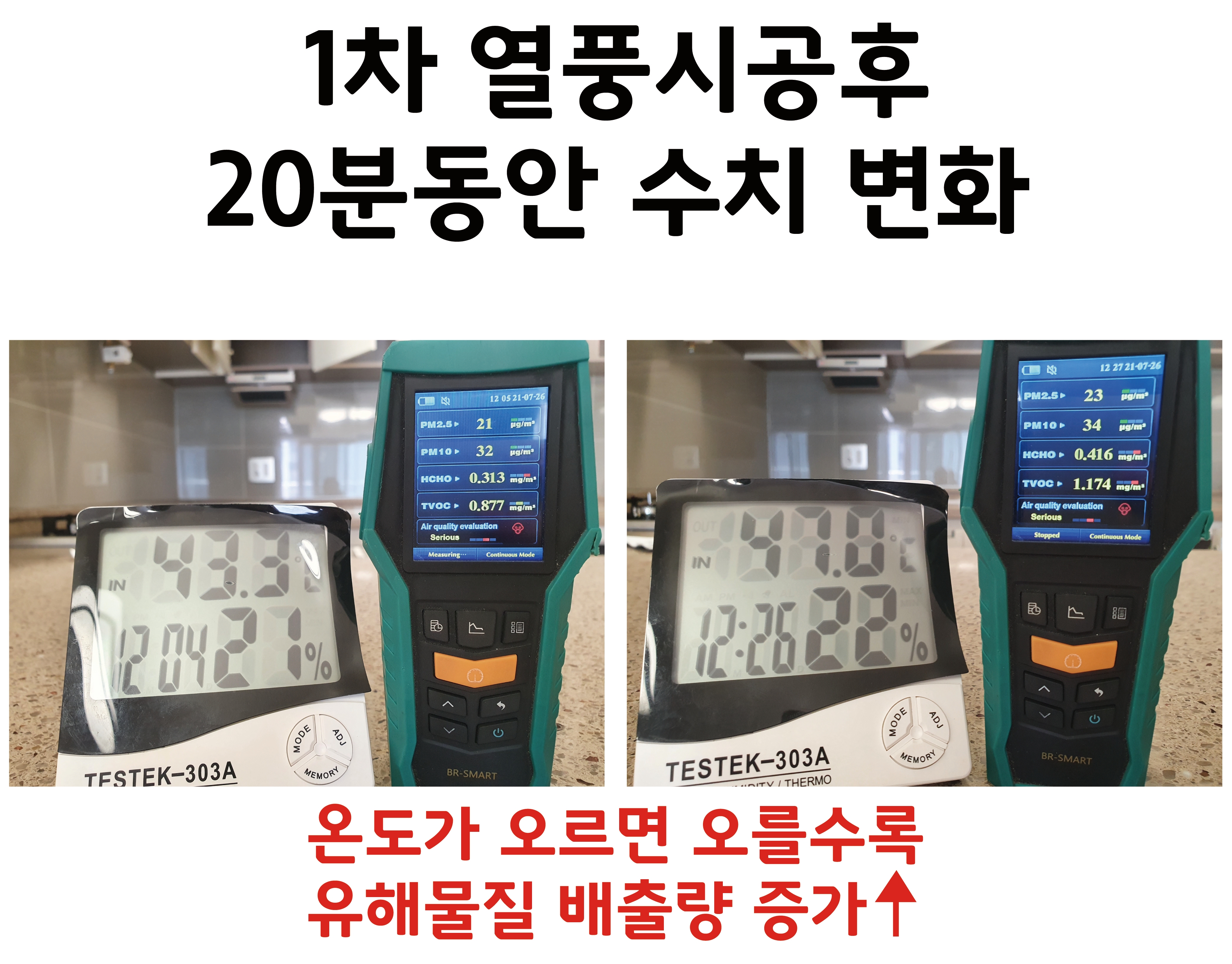 나눔협동조합 공기수비대