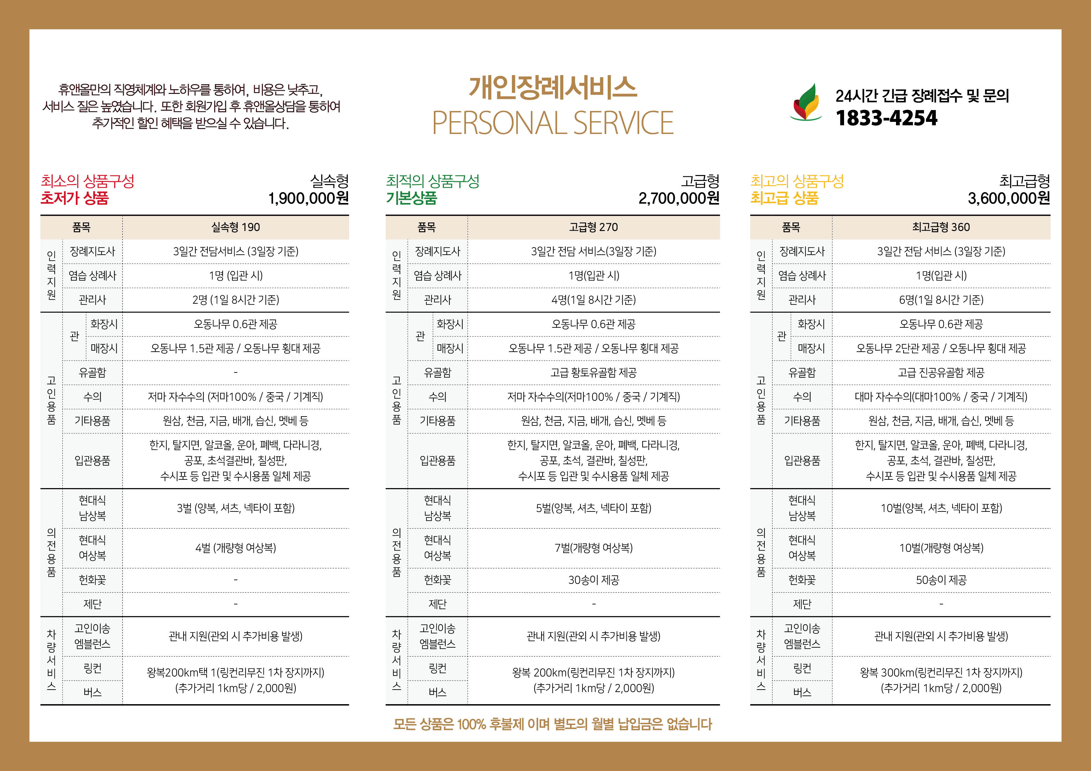 휴앤올