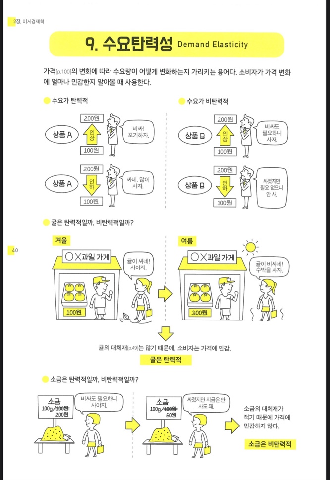 압구정명성국어학원