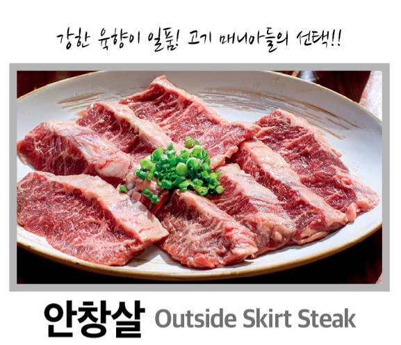 야끼니꾸엔순옥상회