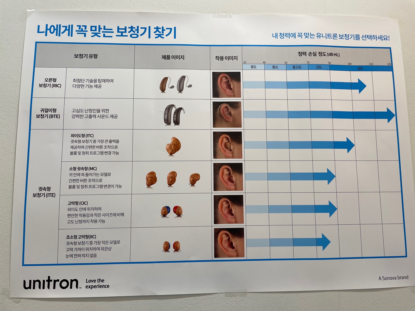 늘봄보청기 인천점 대표 이미지