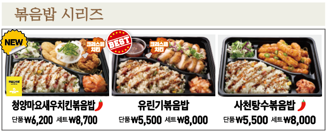 토마토도시락용인