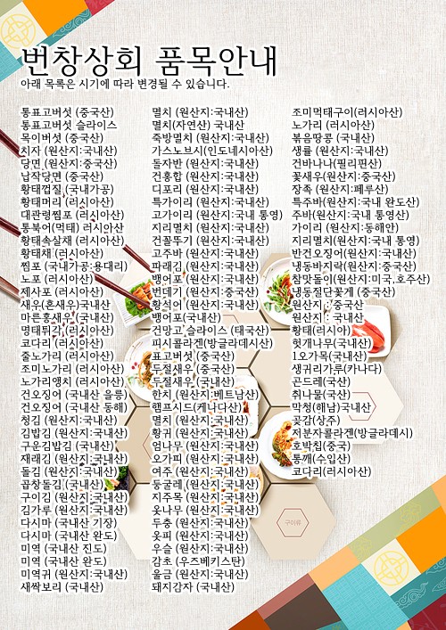 번창상회