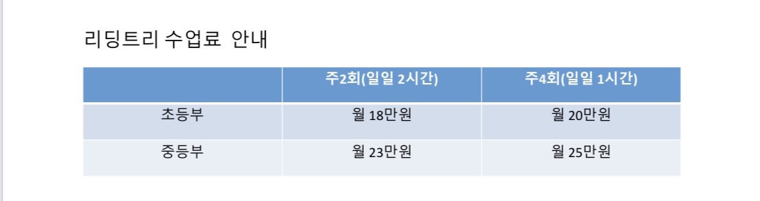 리딩트리 영어독서 교습소