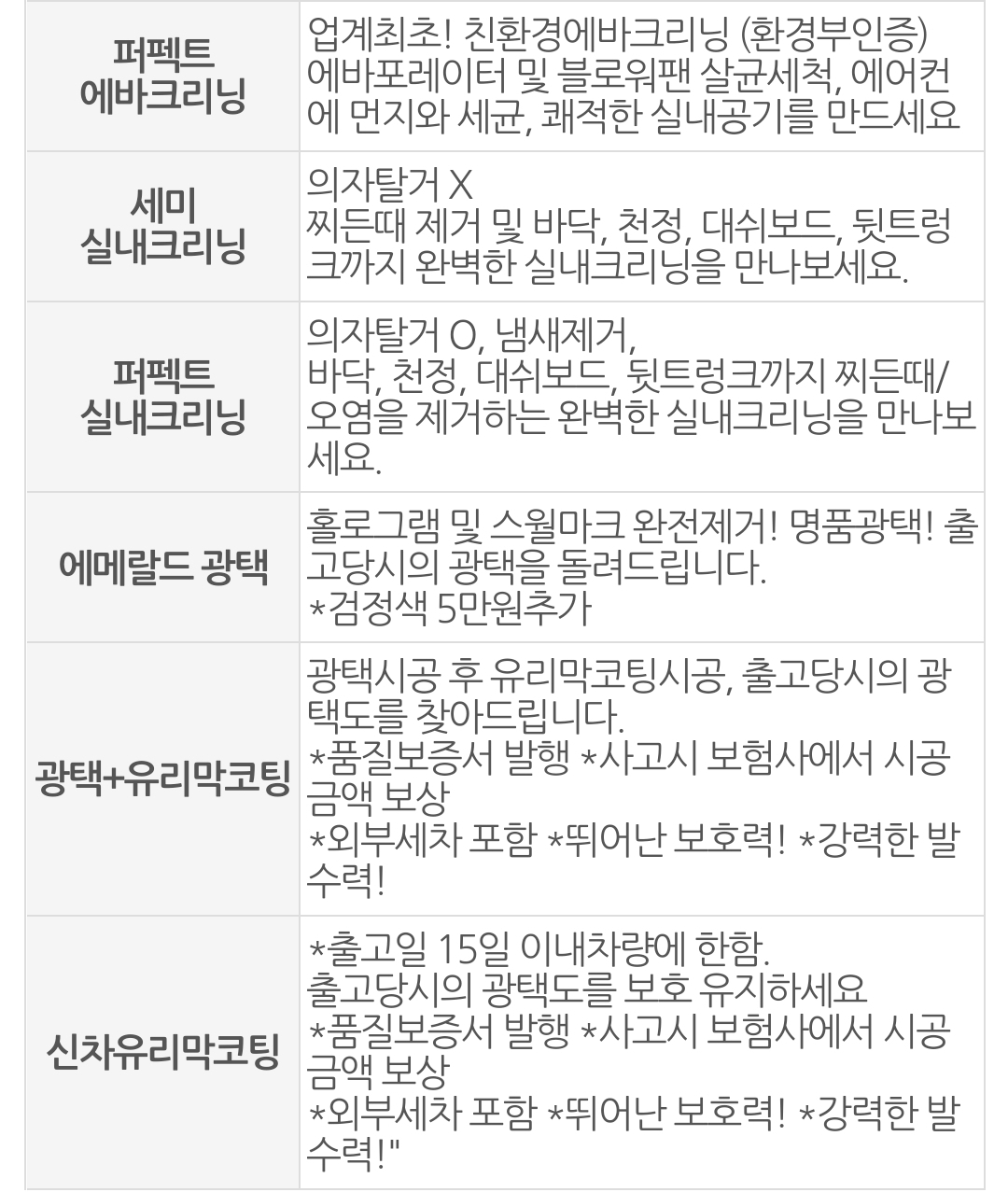 카앤피플 부산동래구행복점