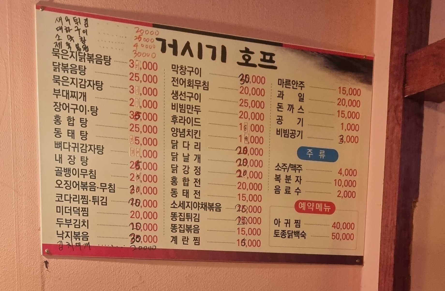 요약 정보 이미지
