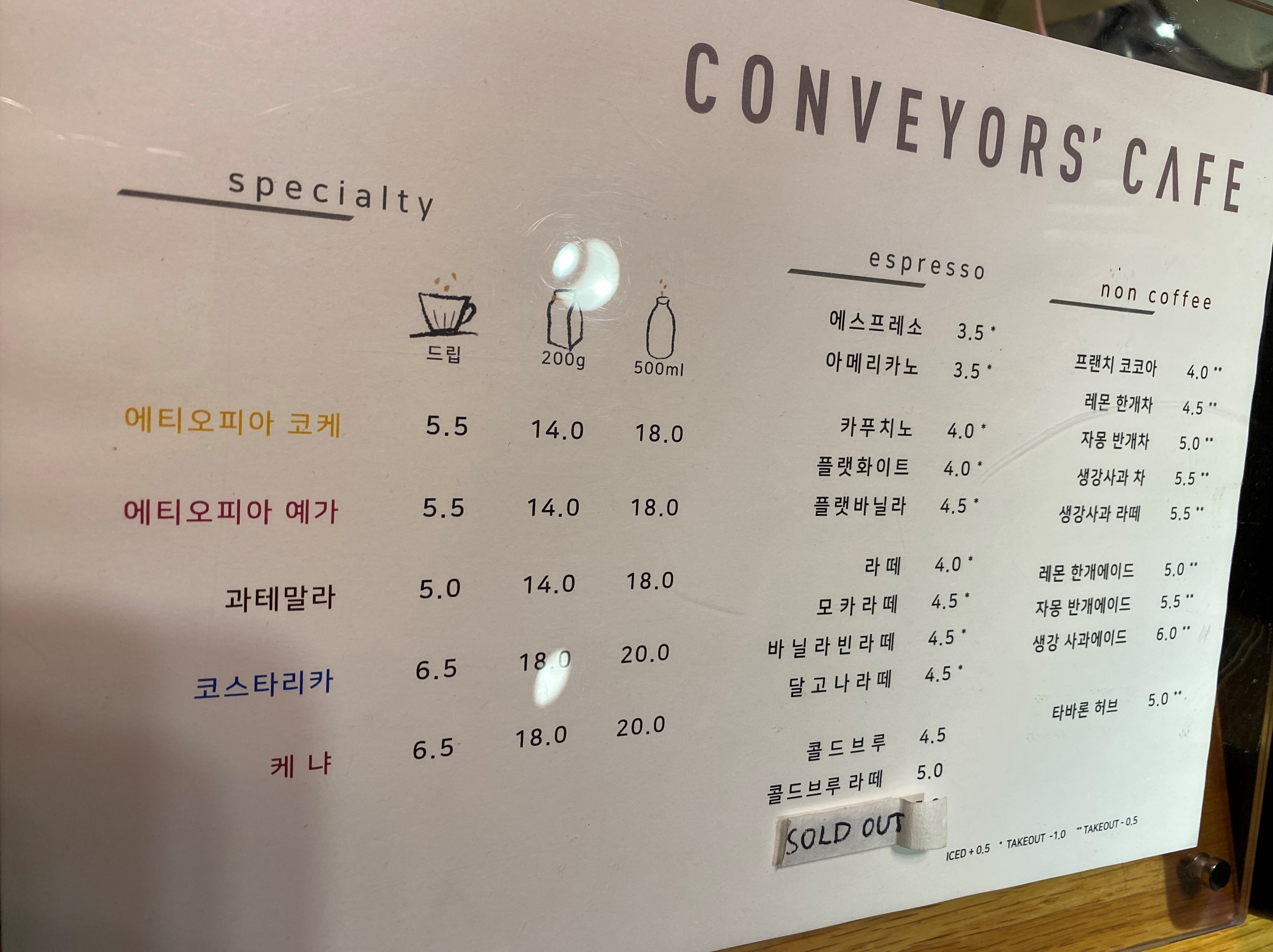 컨베이어스 카페