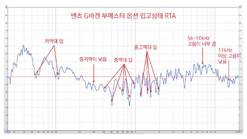 카사운드메이커 대표 이미지