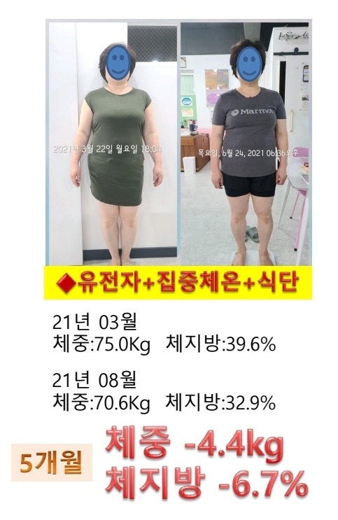 채움