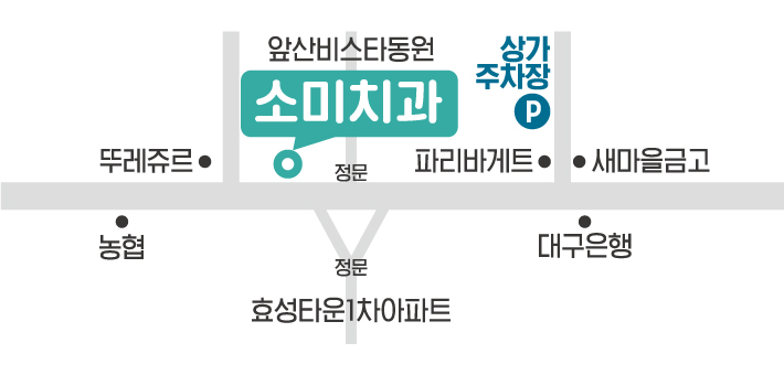 소미치과의원 대표 이미지