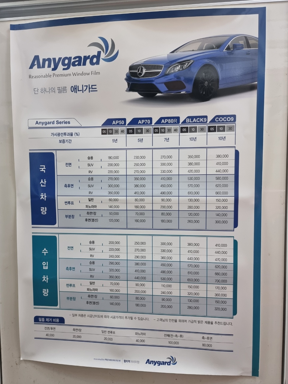 빅보스