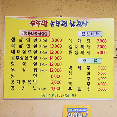 부뚜막