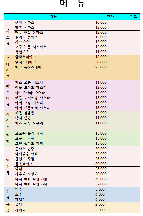 칸타타카페다