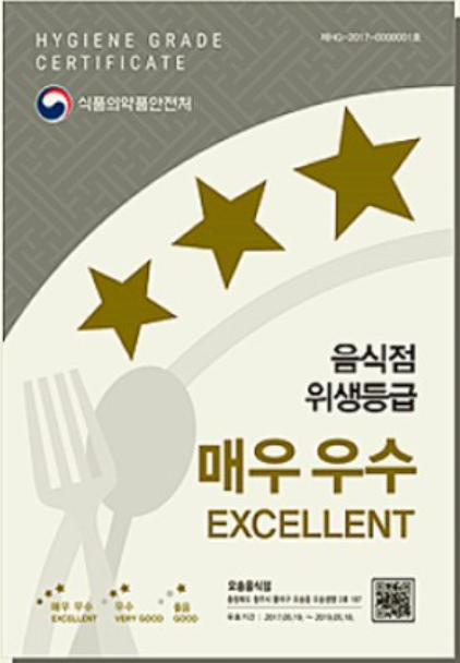 통불