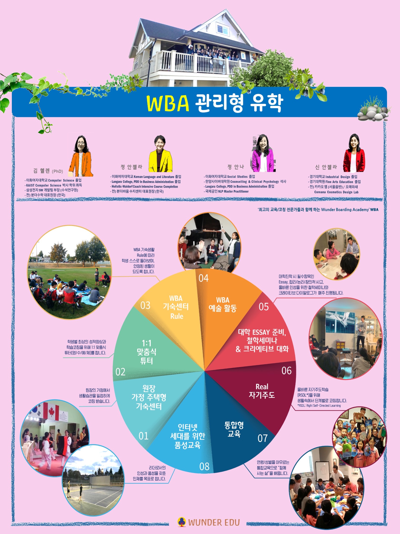 분더상담코칭센터