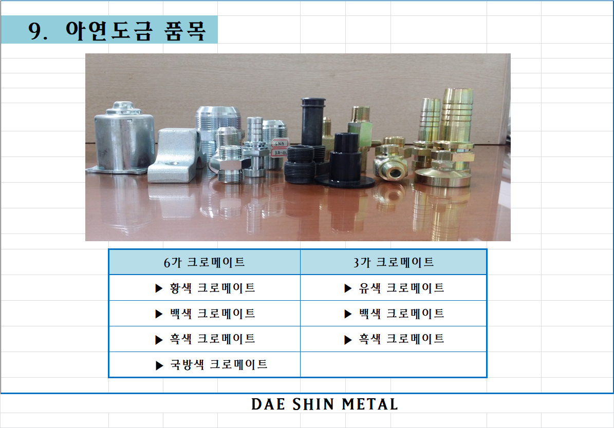 대신금속