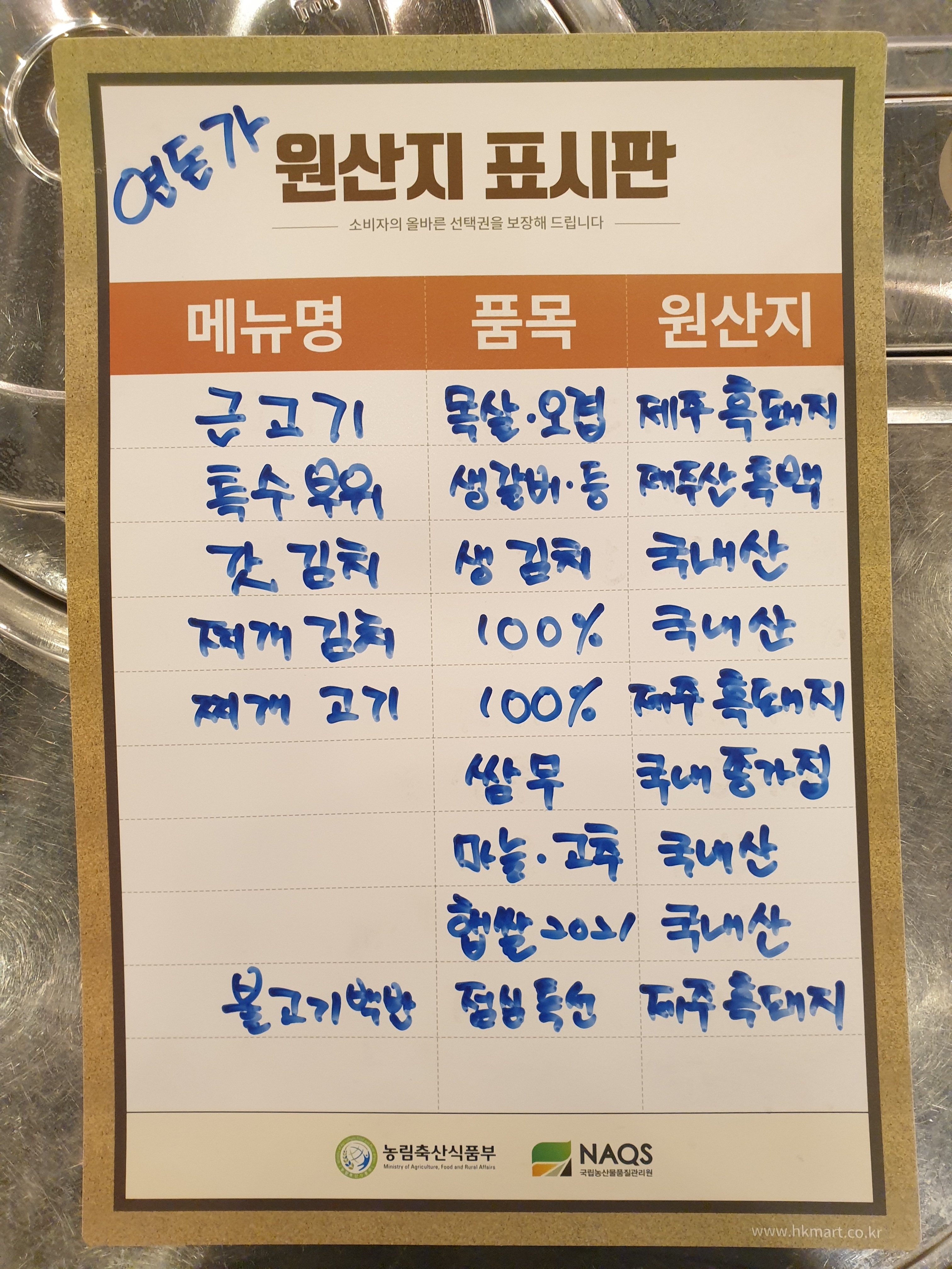 요약 정보 이미지