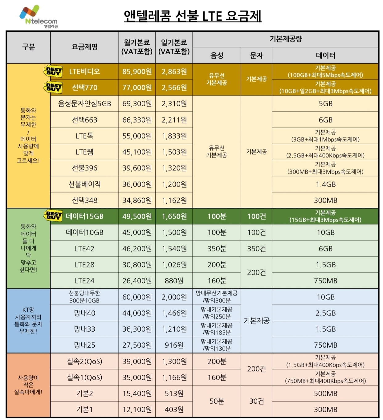 임학선불폰 앤텔레콤