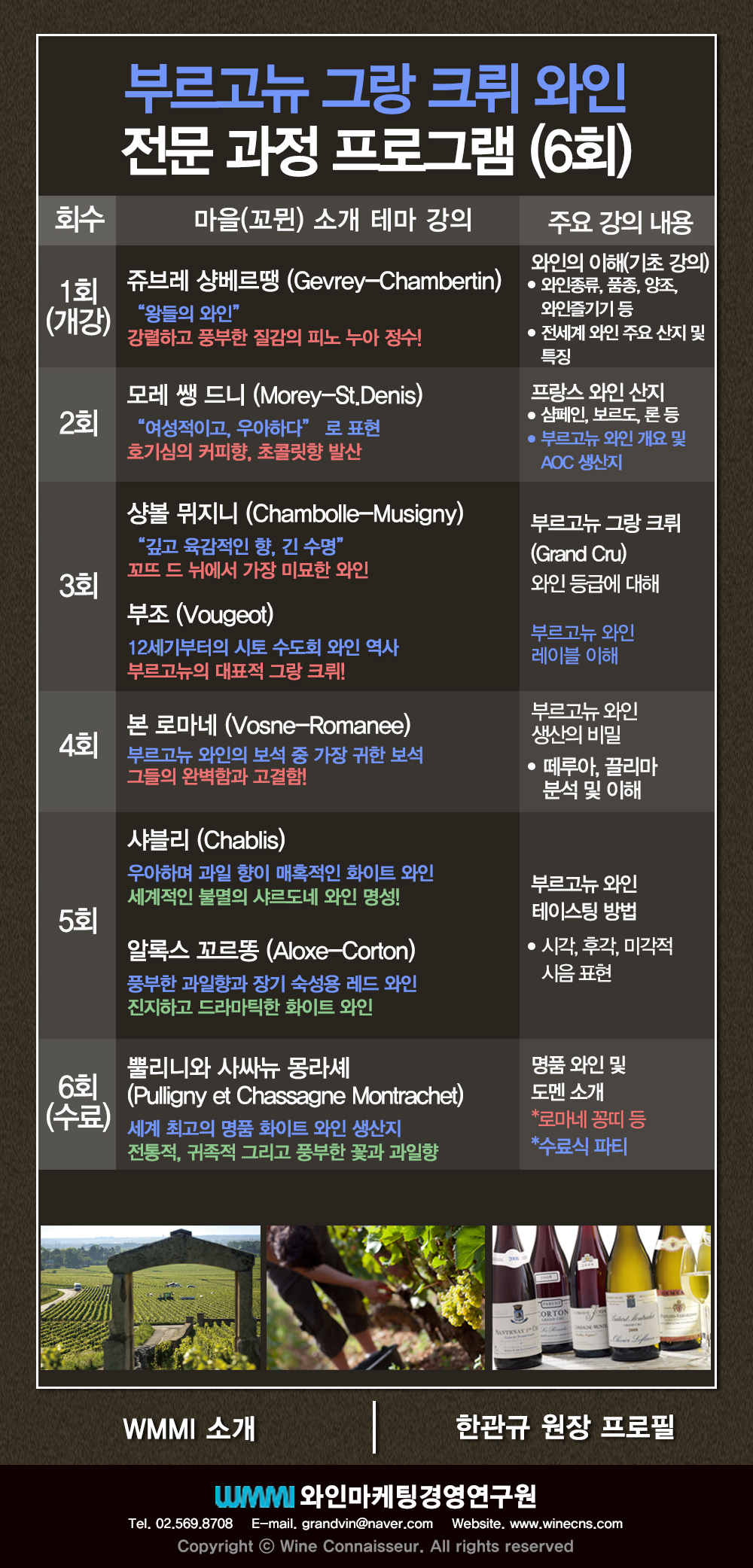 와인마케팅경영연구원
