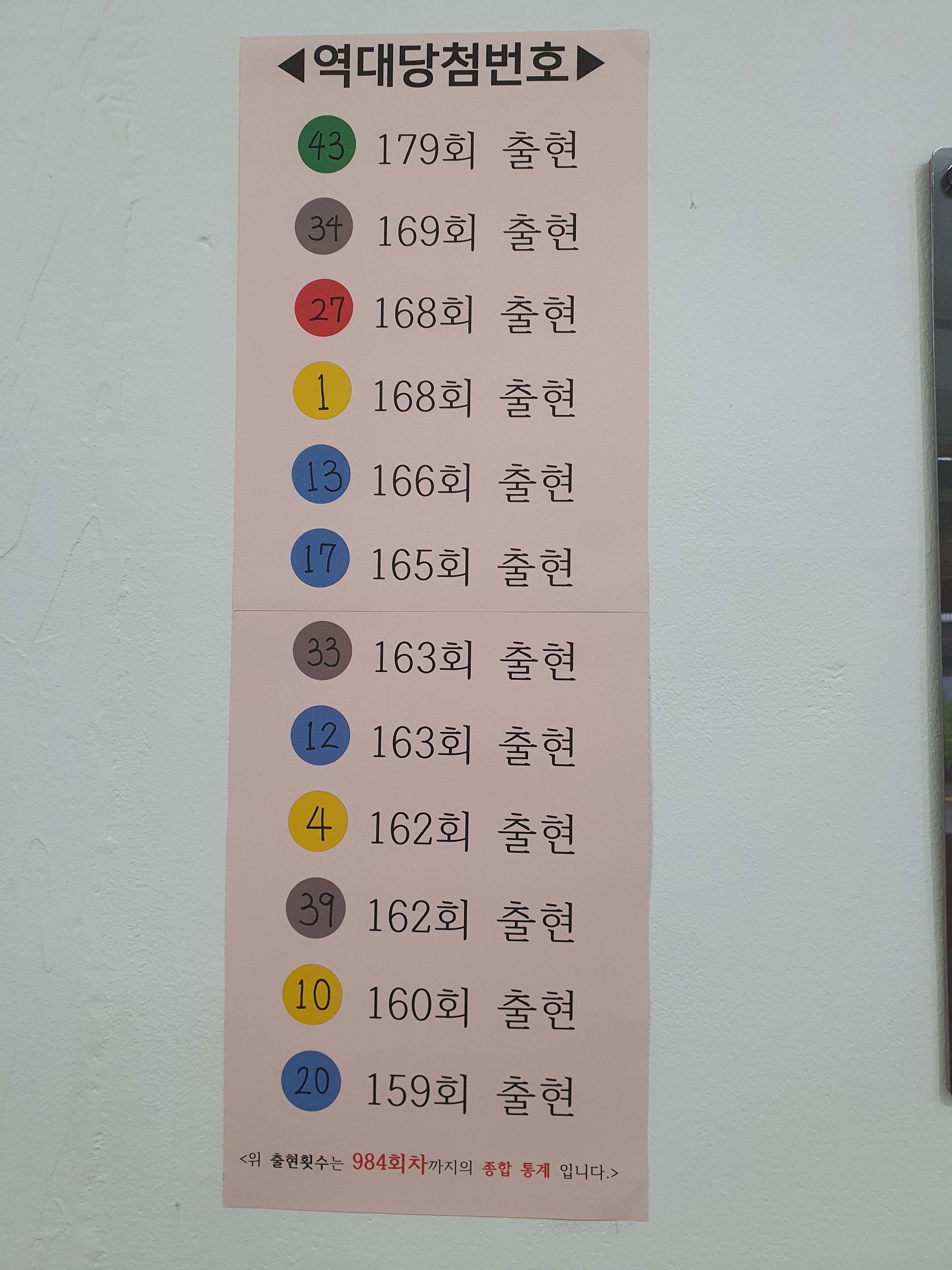 로또명당