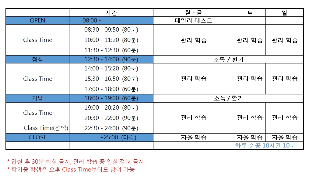 스터디플래닛 고양삼송센터 대표이미지