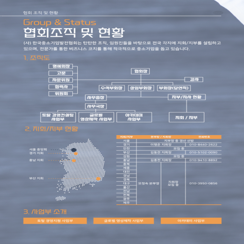 사단법인 한국중소기업발전협회 경기지회