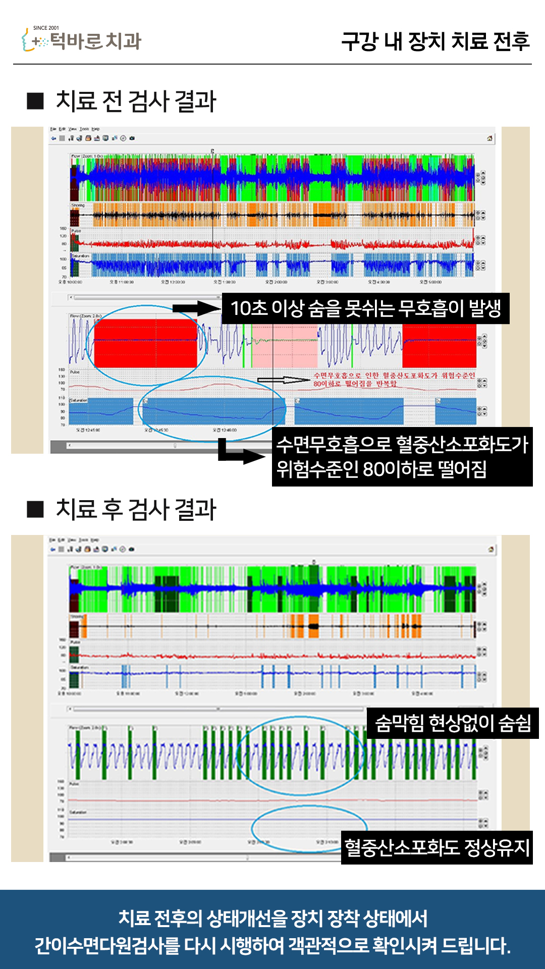 덕바로치과의원