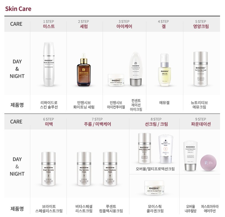 로덱스화장품