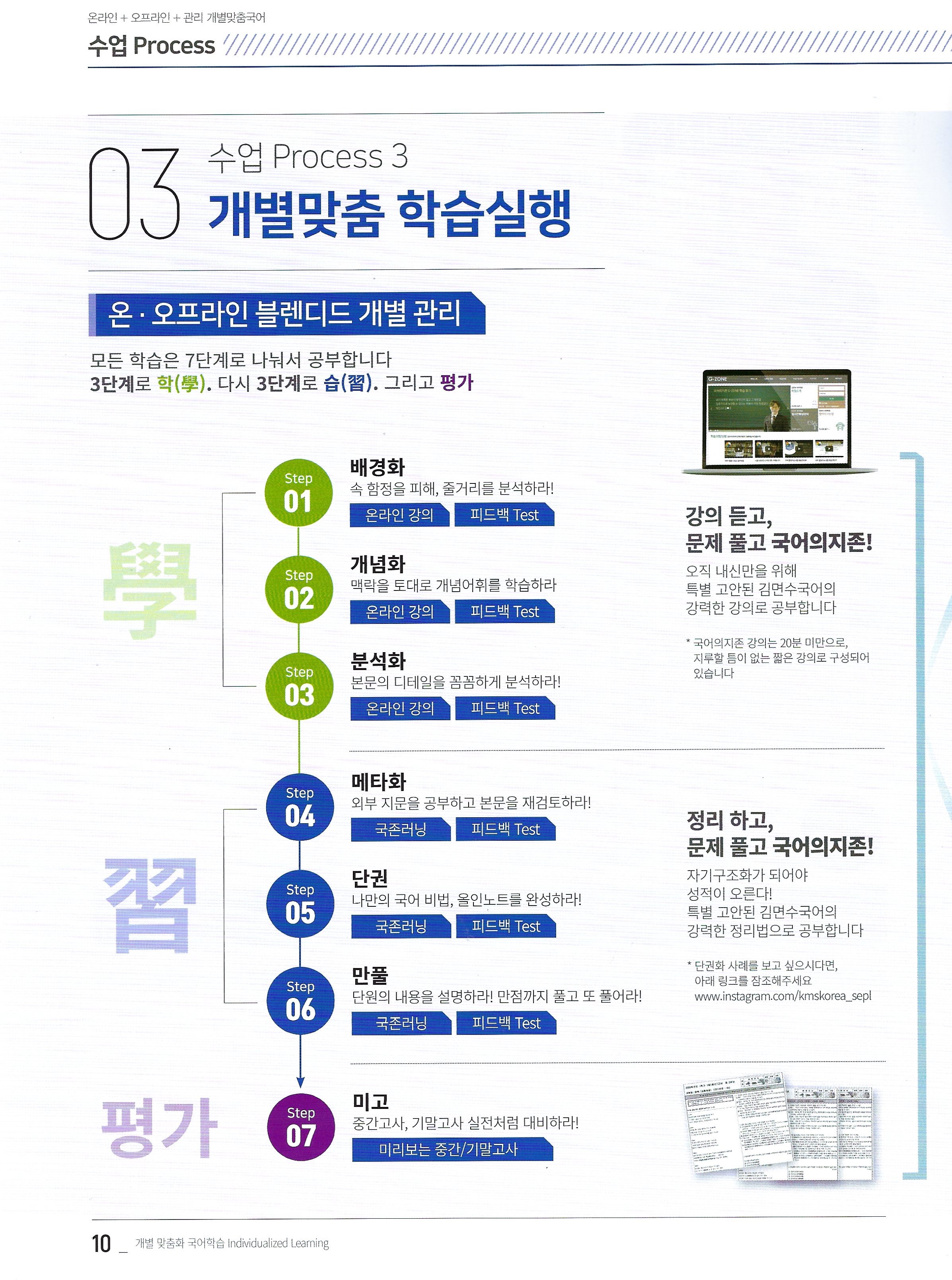 리드인 동백 독서논술 전문학원