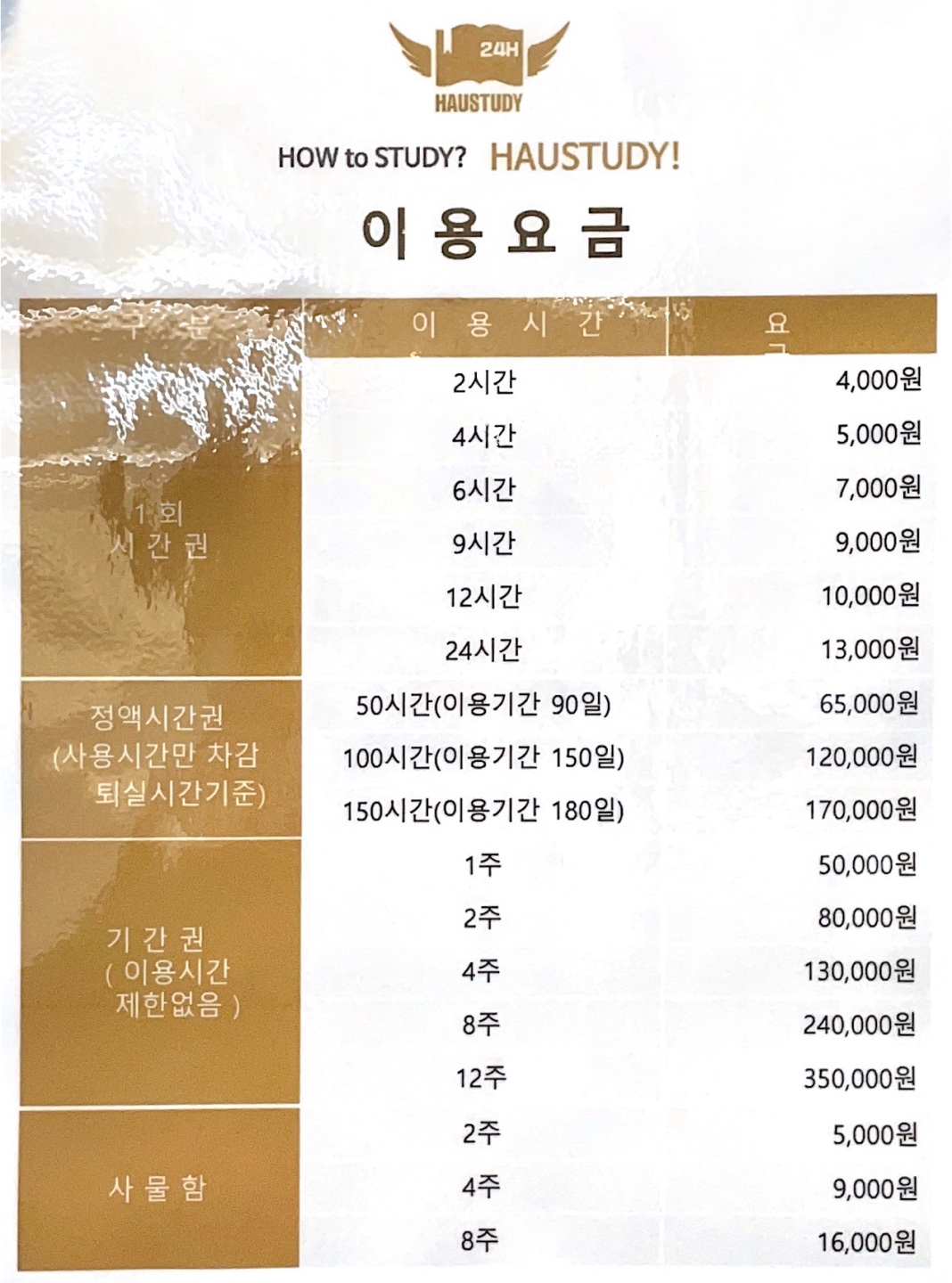 하우스터디스터디카페 남양주퇴계원점