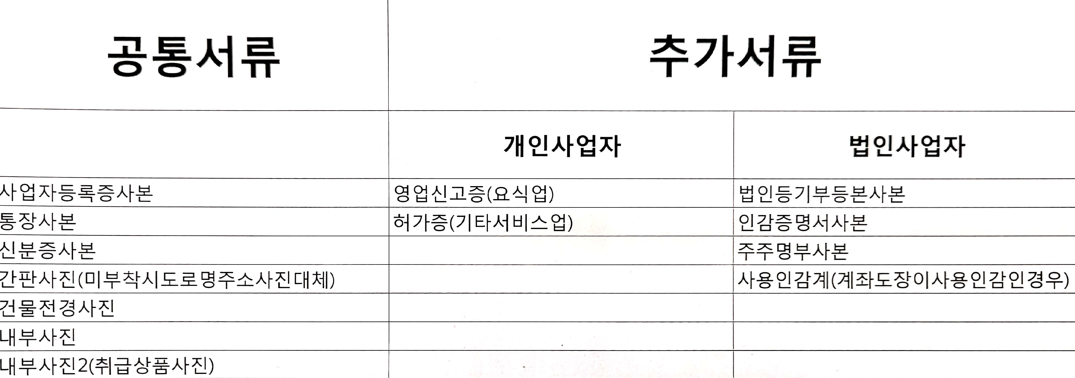 세현정보통신