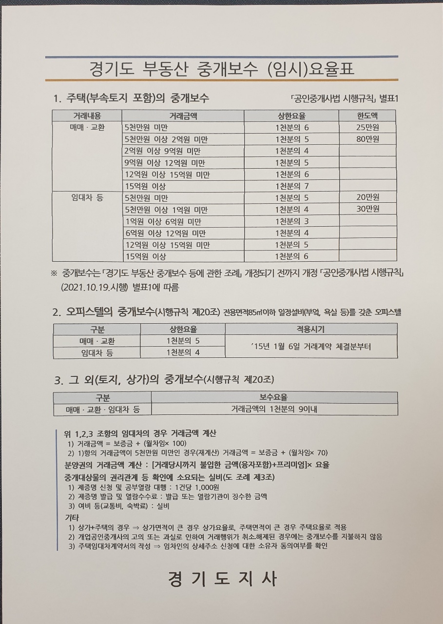 행운공인중개사사무소