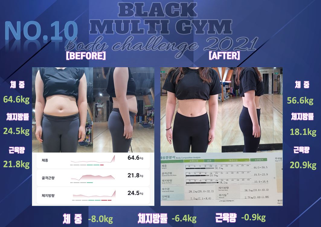 블랙멀티짐 대표 이미지