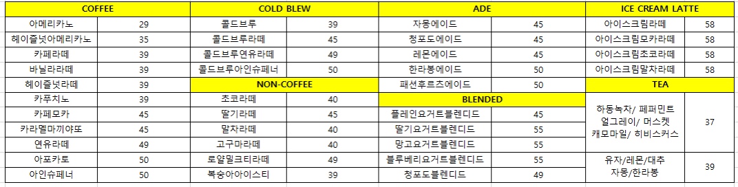 오버트웬티