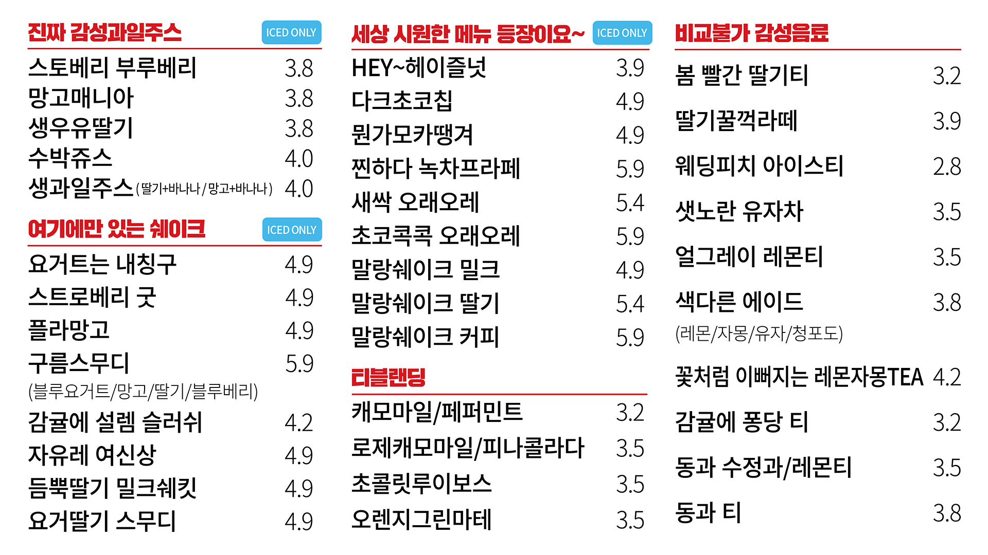 감성커피 대전괴정점
