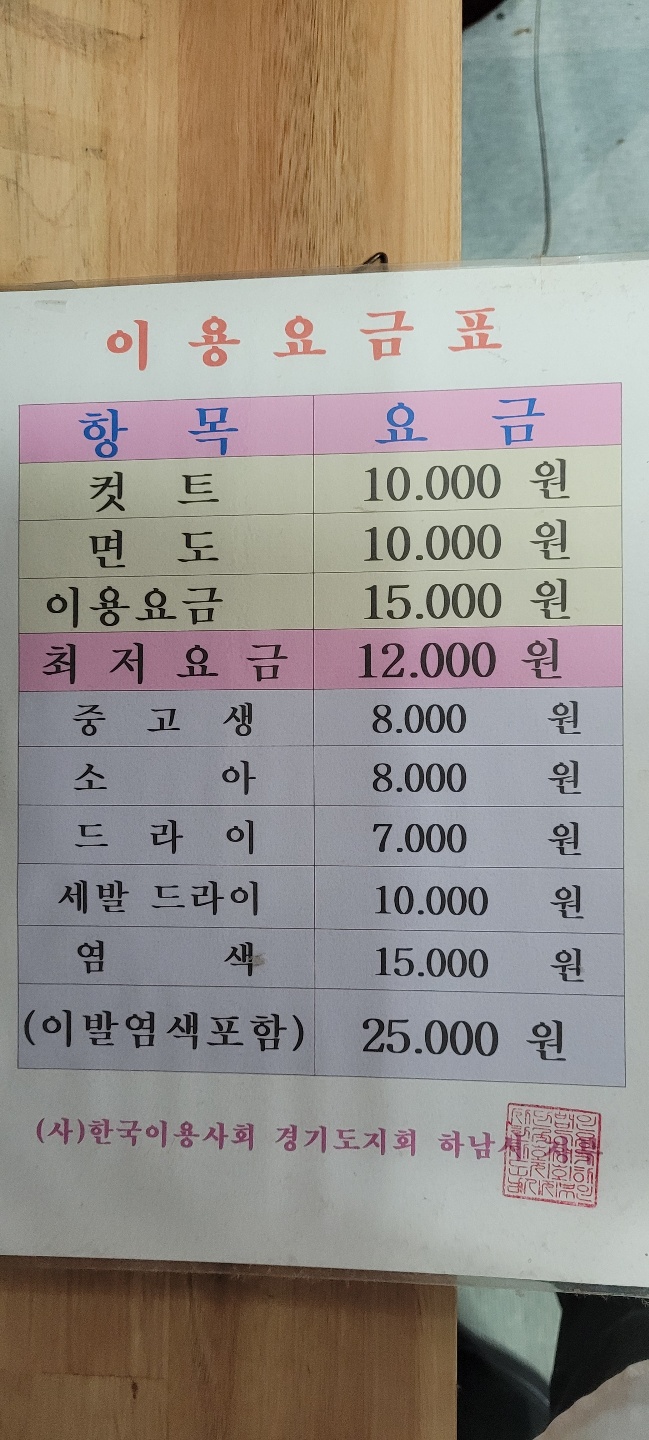 천복완이용원