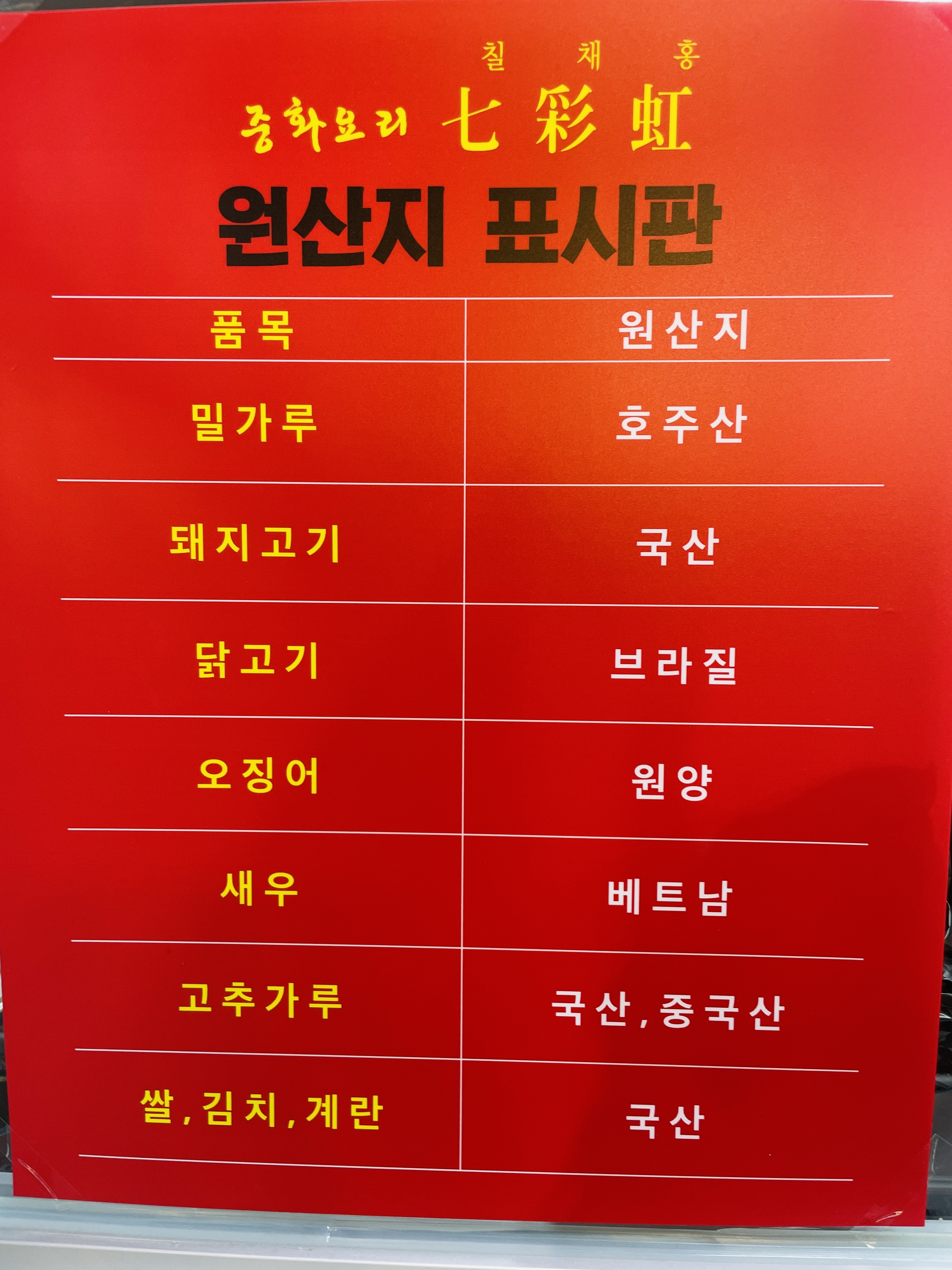 칠채홍