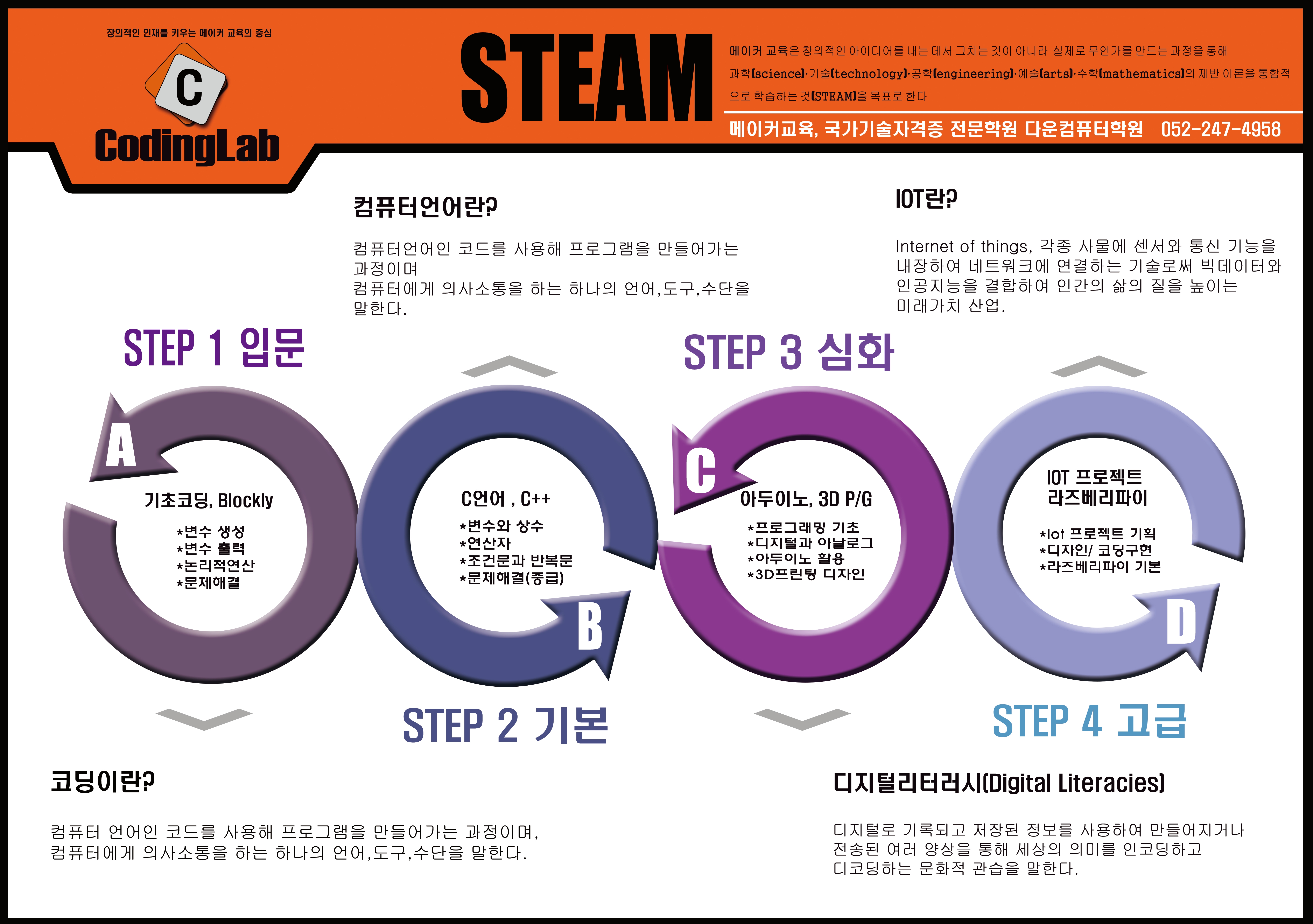 다운컴퓨터학원