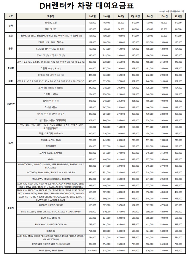 디에이치렌트카 당진영업소
