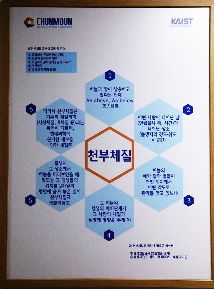 천문한의원 대표 이미지