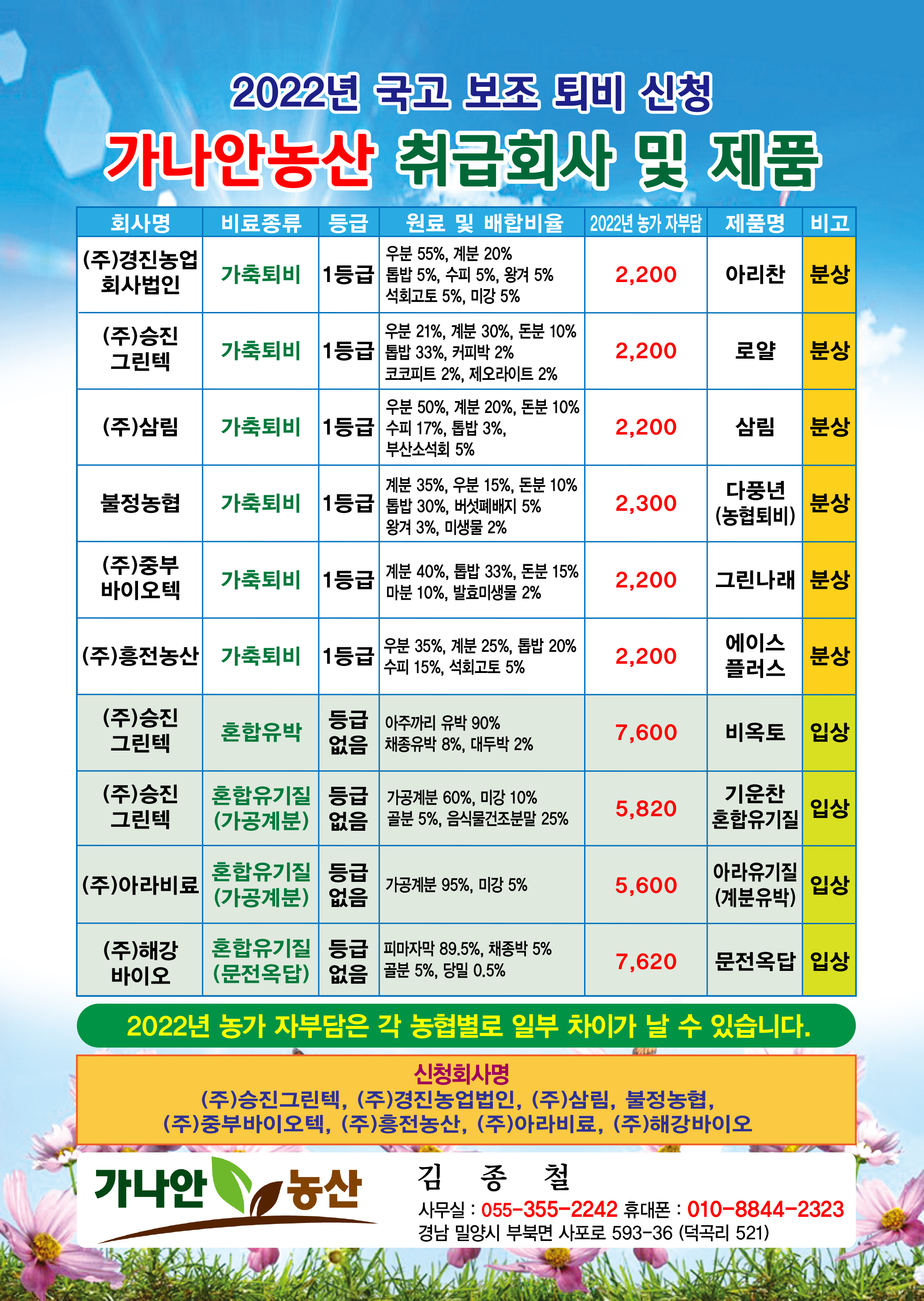 가나안농산