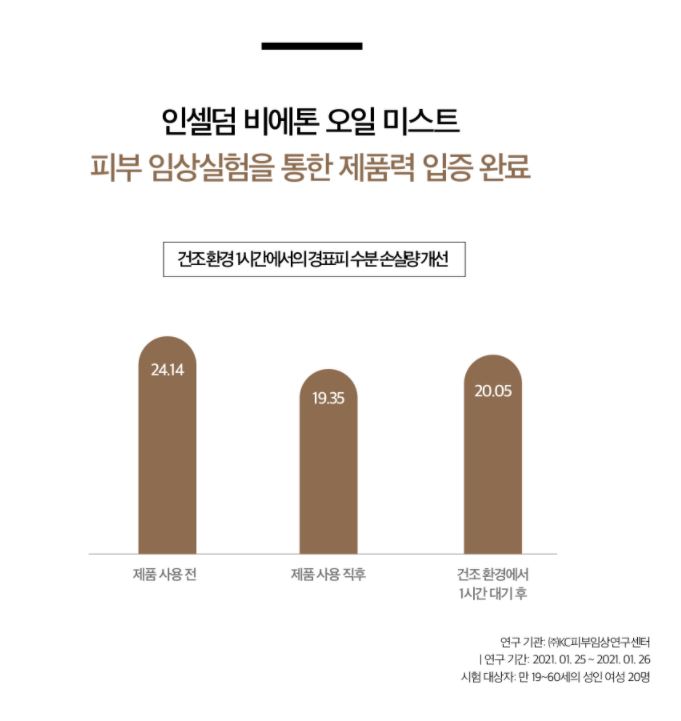 인셀덤 행복대리점