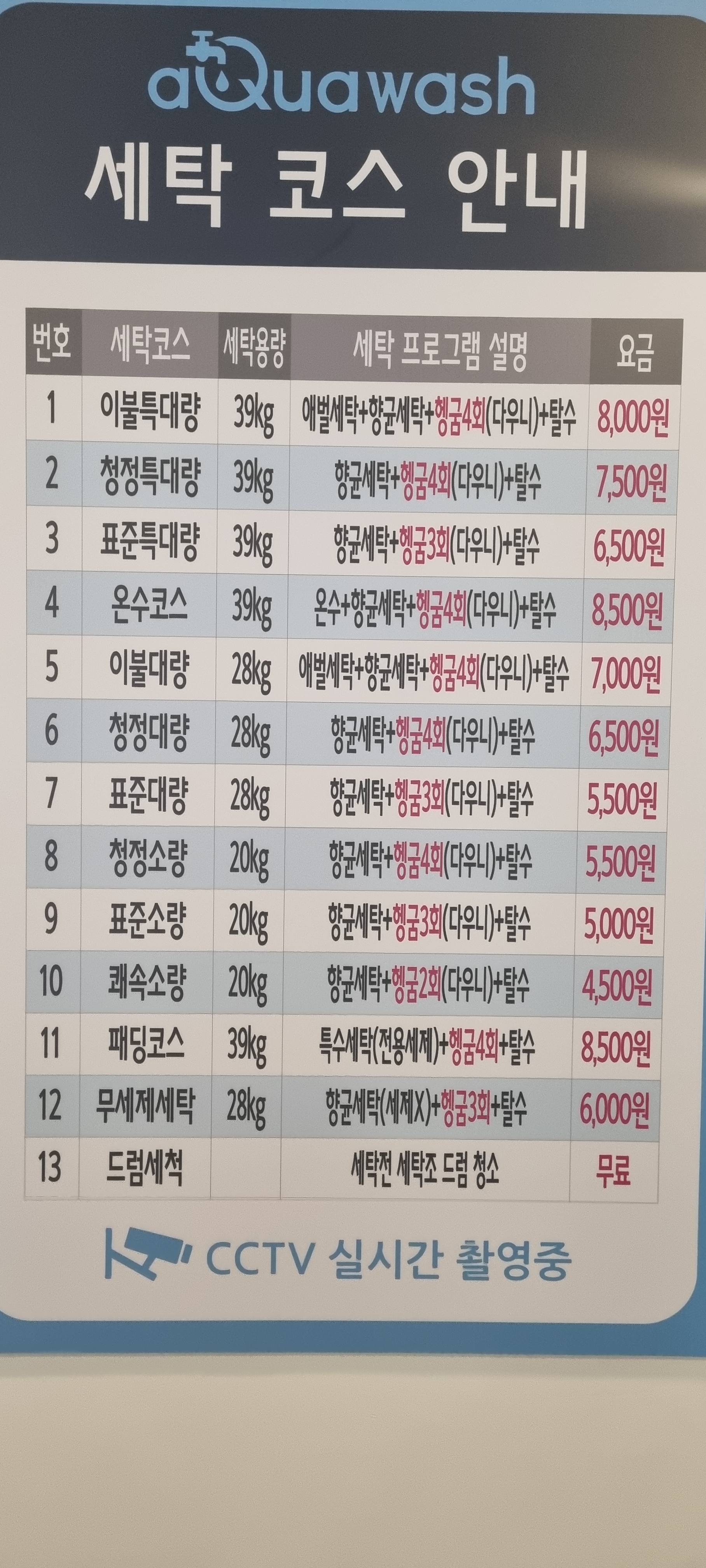 아쿠아워시 대구진천점