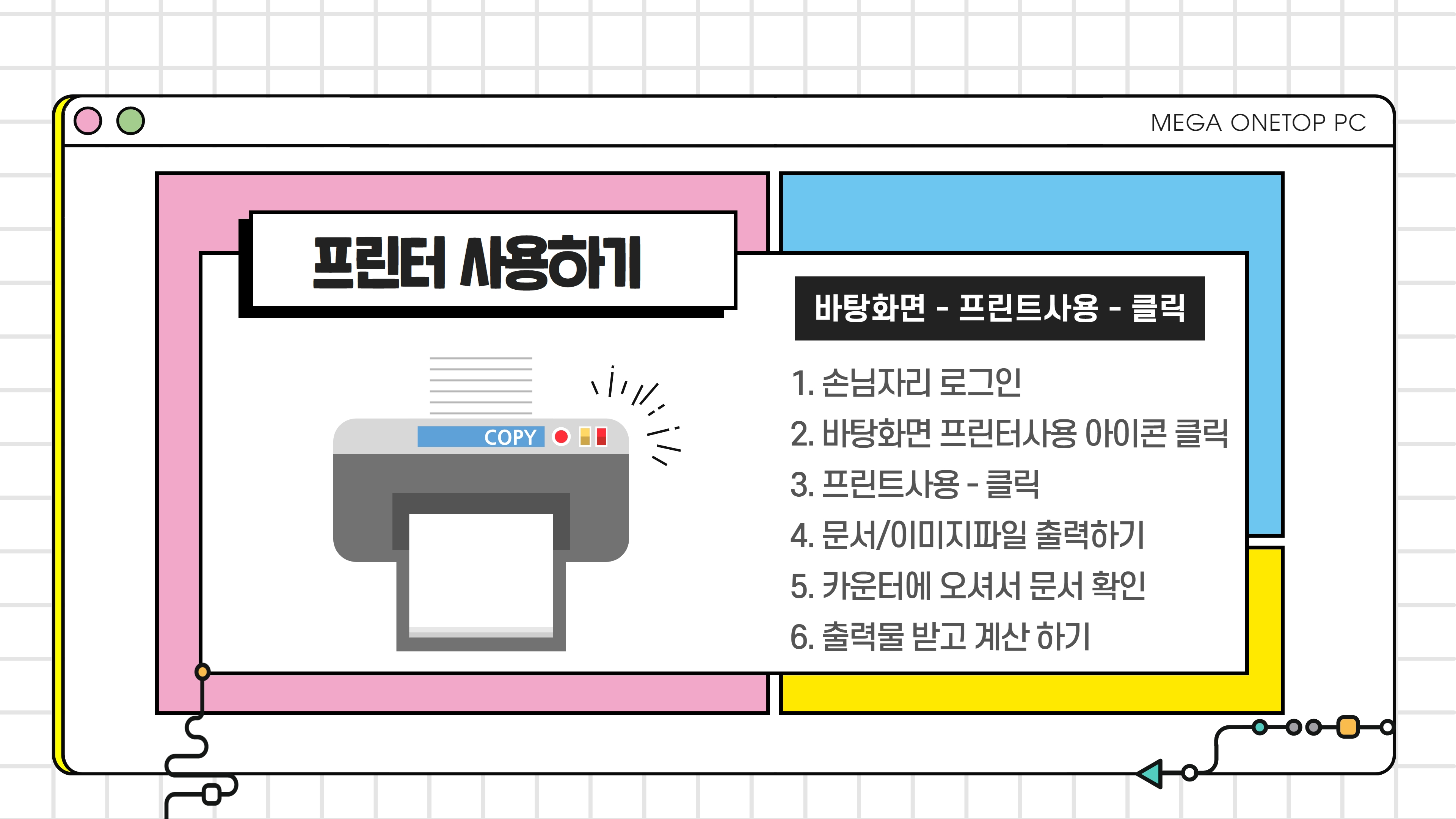 메가원탑PC방 인천대점