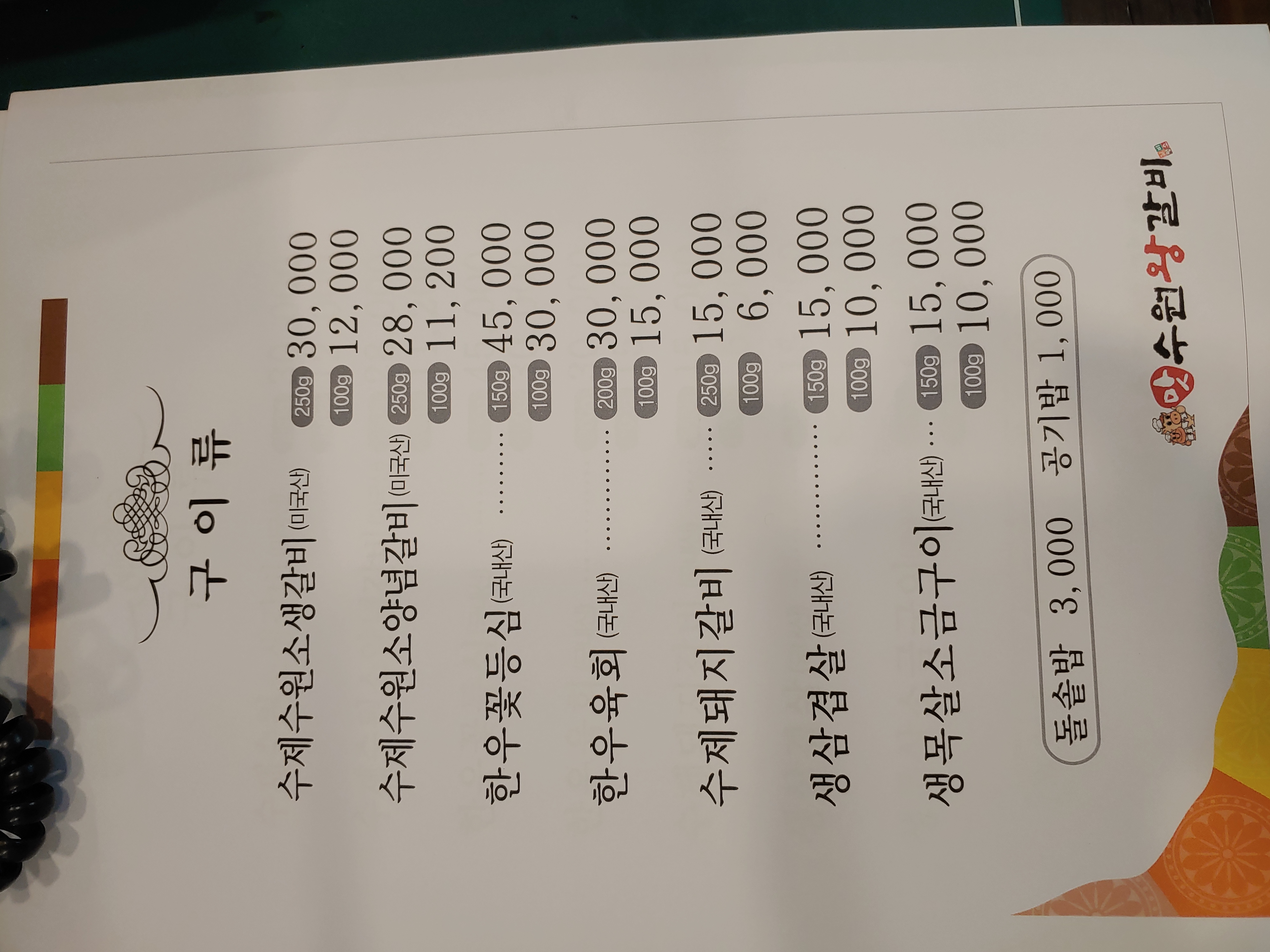 요약 정보 이미지