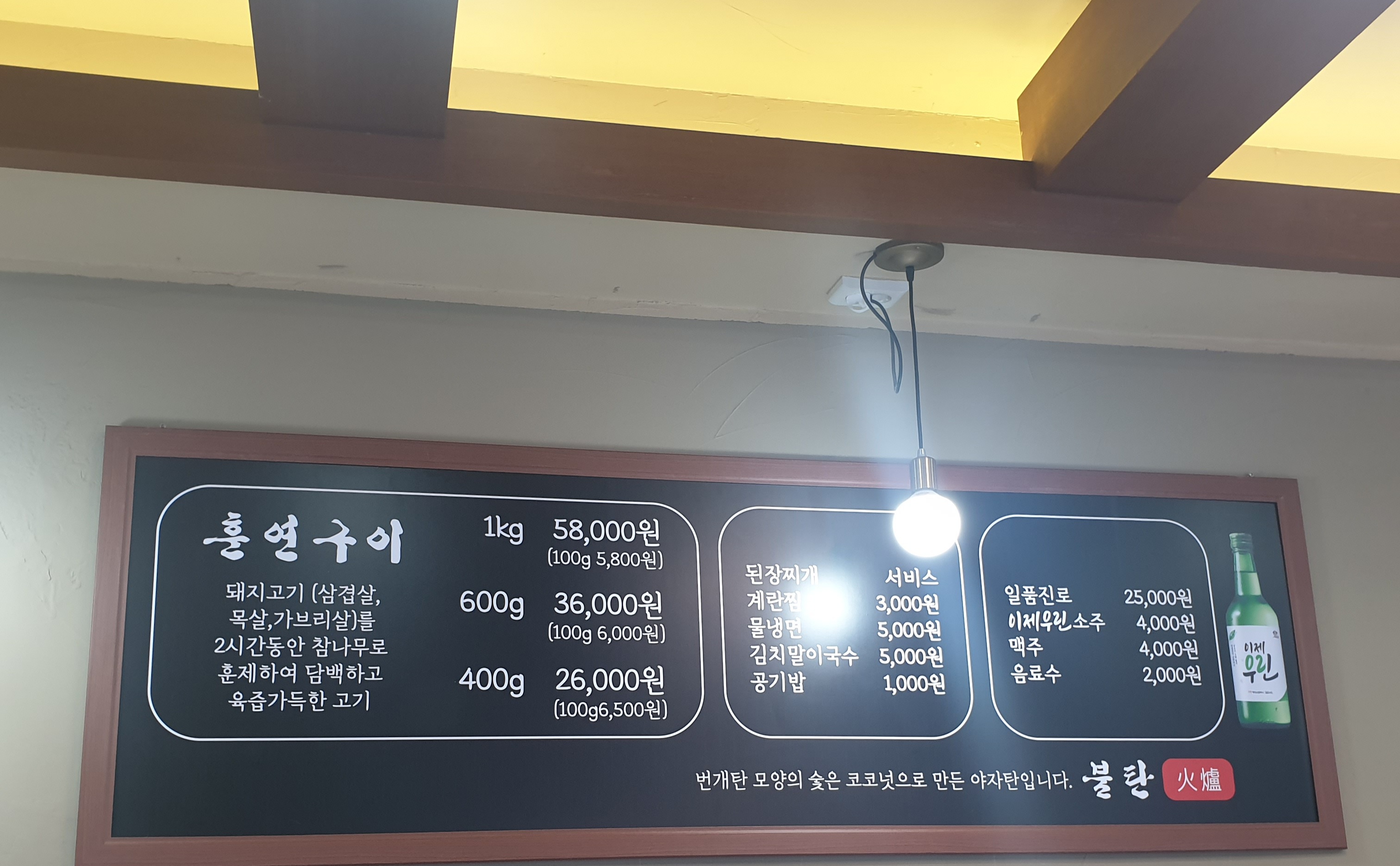 불탄화로